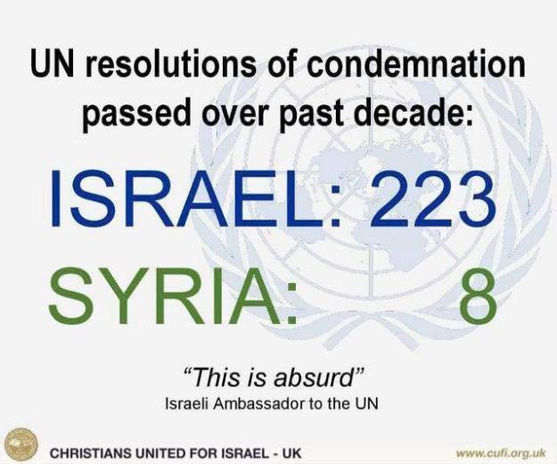 get-the-un-out-of-the-us